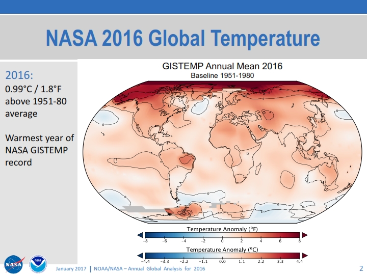 noaa-nasa-global-analysis-2016