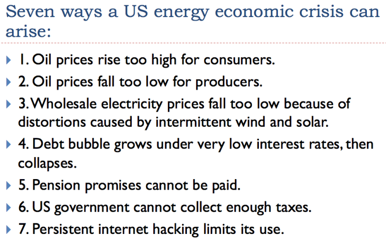 6-seven-ways-a-us-energy-economic-crisis-can-arise